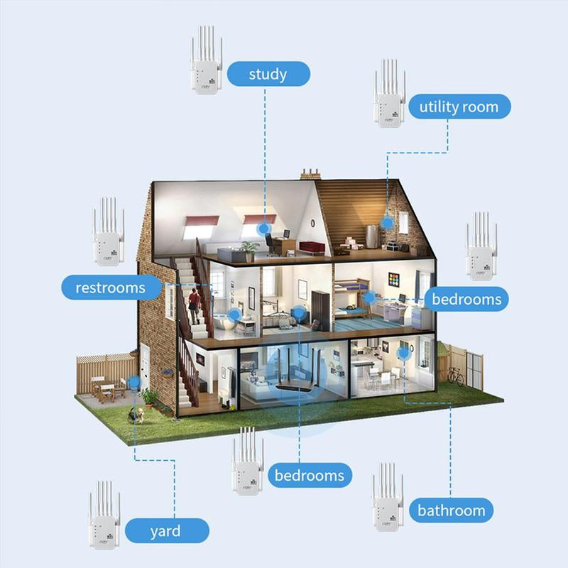 Wifi Extender 2026 with 6 Antennas, 1200Mbps Dual Band Booster, 12,000 Sq.Ft Coverage, Supports 100 Devices, Repeater & Ethernet Port