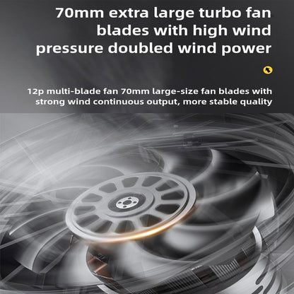 2 Battery Thrust Electric Turbo Jet Blower Brushless Motor Handheld Air Duster Fan Home Dust Clean, Snow/Leaves Car Dryer, Garden Courtyard Outdoor Use Tool