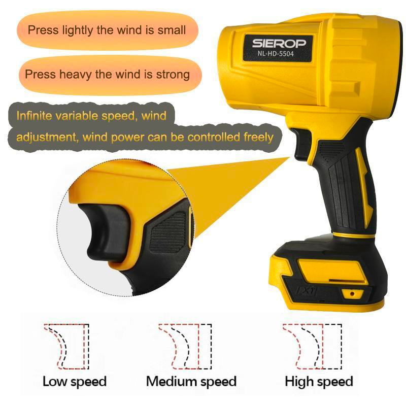 2 Battery Thrust Electric Turbo Jet Blower Brushless Motor Handheld Air Duster Fan Home Dust Clean, Snow/Leaves Car Dryer, Garden Courtyard Outdoor Use Tool