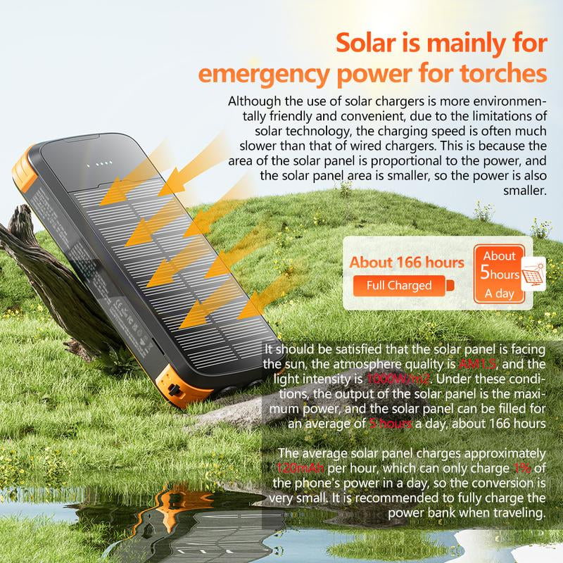 A 40000Mah Large-Capacity Solar Power Bank, Equipped with 4 Built-In Cable Outputs and Inputs, 5 Outputs QC3.0PD 20W Fast Charging, 2 Lighting Lamps, and a Solar Panel for Efficient Charging. It Is Suitable for Outdoor Activities, Fishing, Camping, Etc