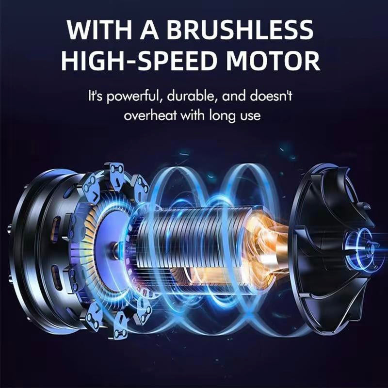 2 Battery Thrust Electric Turbo Jet Blower Brushless Motor Handheld Air Duster Fan Home Dust Clean, Snow/Leaves Car Dryer, Garden Courtyard Outdoor Use Tool