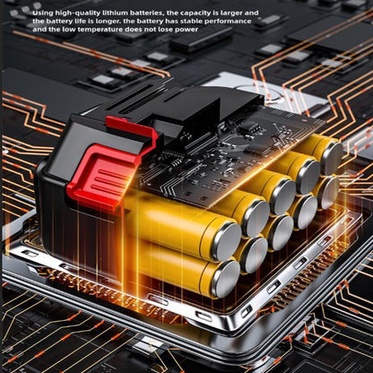 2 Battery Thrust Electric Turbo Jet Blower Brushless Motor Handheld Air Duster Fan Home Dust Clean, Snow/Leaves Car Dryer, Garden Courtyard Outdoor Use Tool