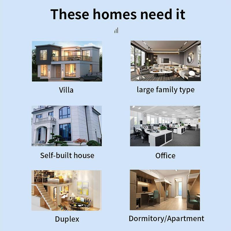 Wifi Extender 2026 with 6 Antennas, 1200Mbps Dual Band Booster, 12,000 Sq.Ft Coverage, Supports 100 Devices, Repeater & Ethernet Port