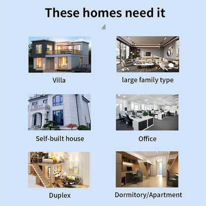 Wifi Extender 2026 with 6 Antennas, 1200Mbps Dual Band Booster, 12,000 Sq.Ft Coverage, Supports 100 Devices, Repeater & Ethernet Port